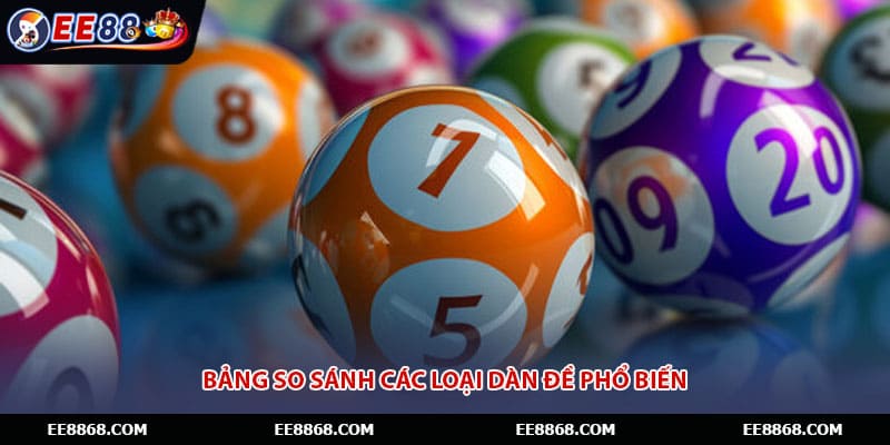 Bảng so sánh các loại dàn đề phổ biến